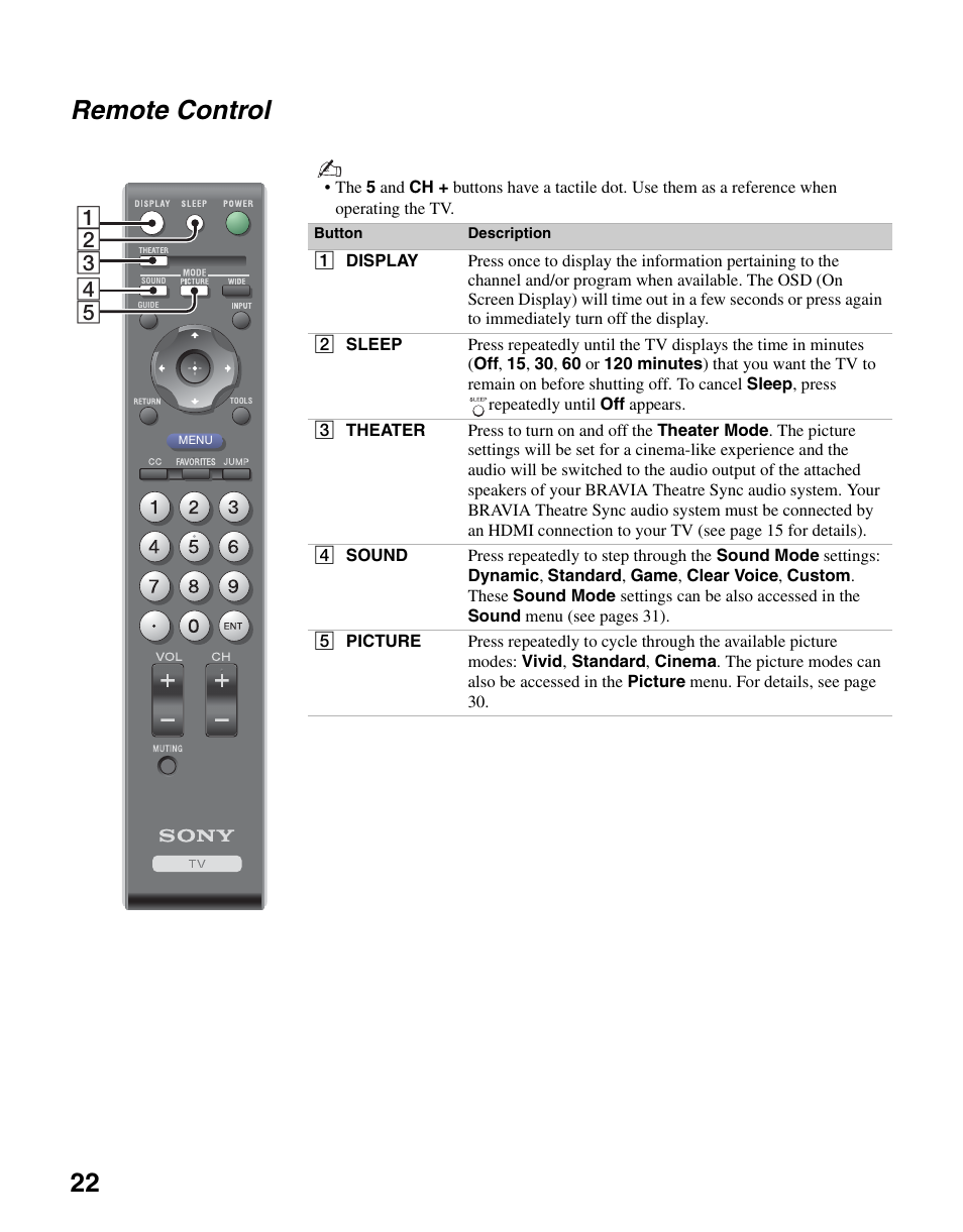 Remote control, 22 remote control | Sony KDL-37NL140 User Manual | Page 22 / 48