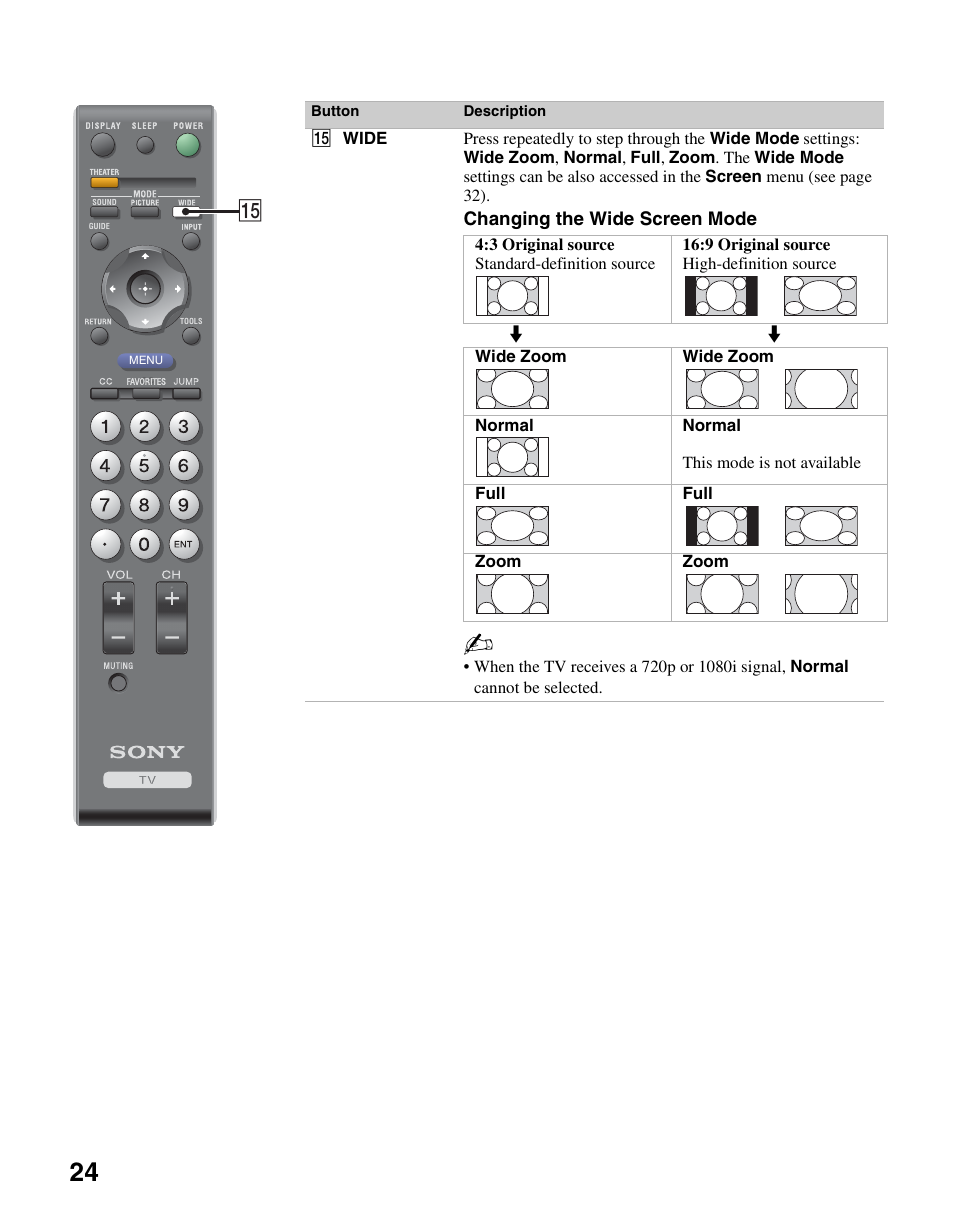 Sony KDL-37NL140 User Manual | Page 24 / 48