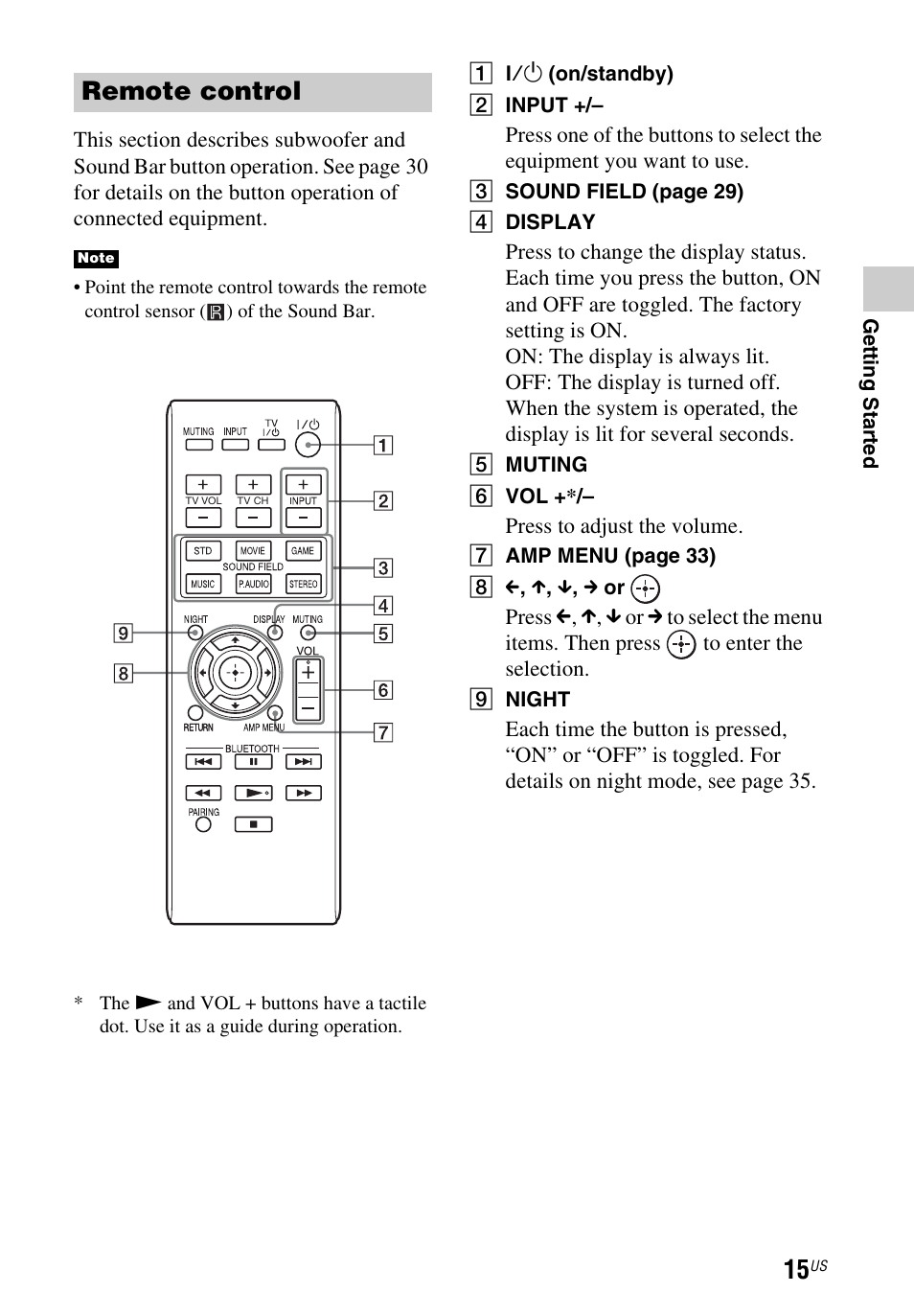 Remote control | Sony HT-CT260 User Manual | Page 15 / 130