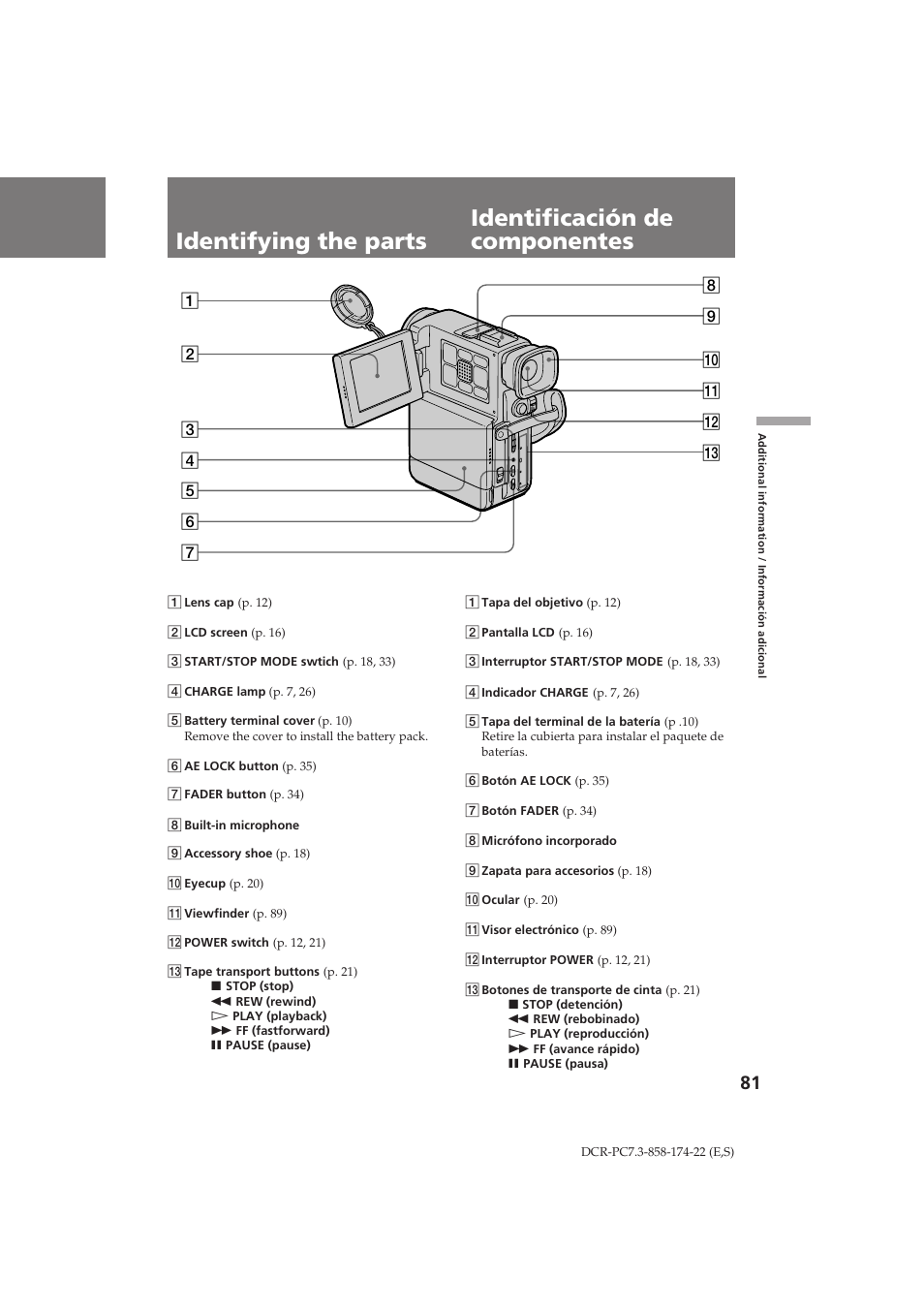 Sony DCR-PC7 User Manual | Page 81 / 92