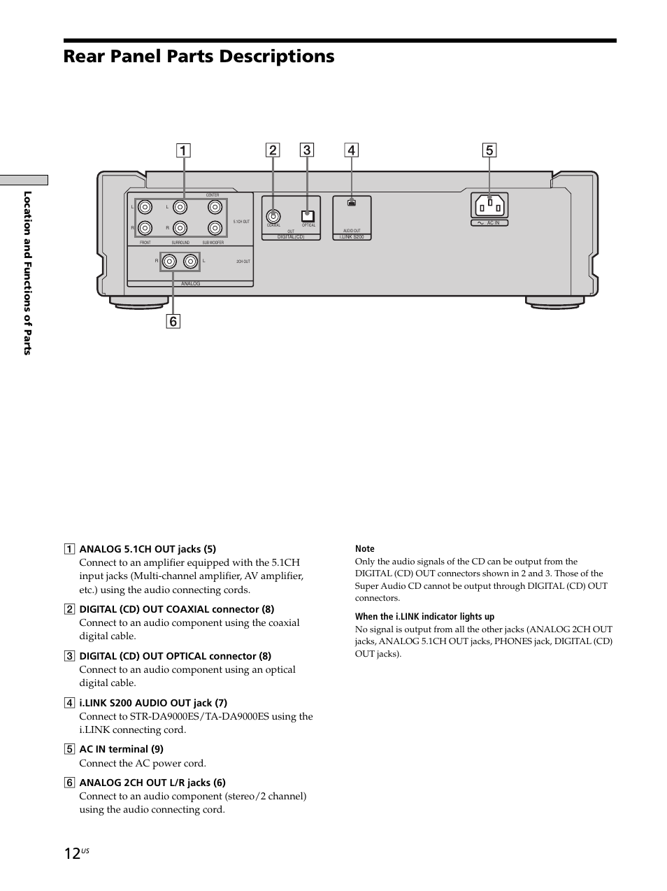 Rear panel parts descriptions, Location and functions of parts | Sony SCD-XA9000ES User Manual | Page 12 / 34