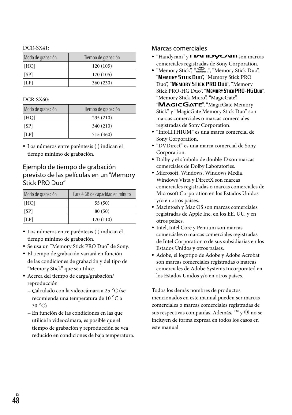 Marcas comerciales | Sony DCR-SX40 User Manual | Page 102 / 108