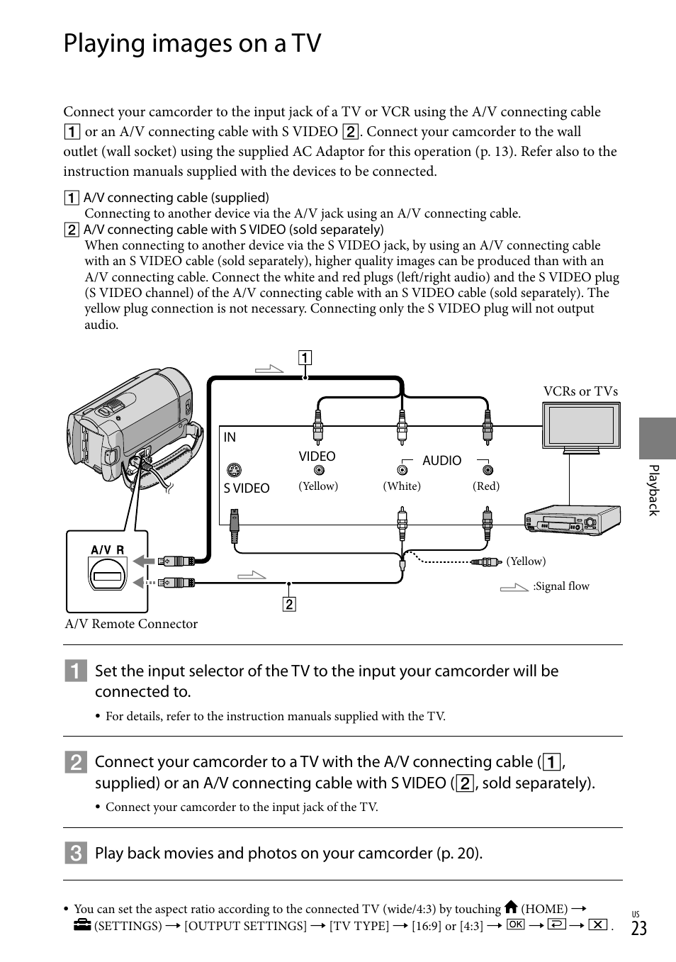 Playing images on a tv | Sony DCR-SX40 User Manual | Page 23 / 108