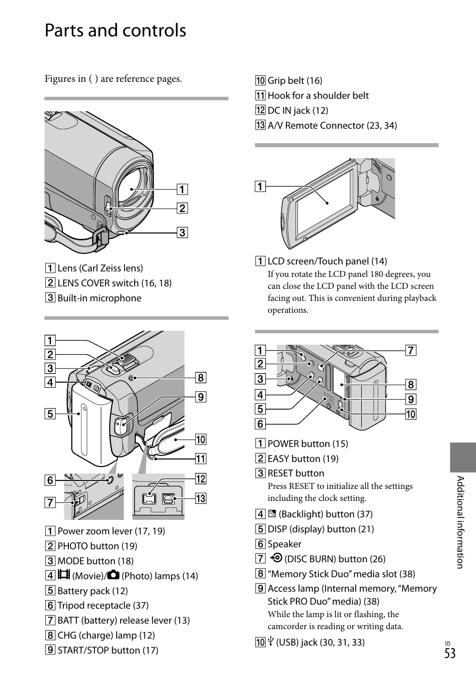 Parts and controls, 53) u | Sony DCR-SX40 User Manual | Page 53 / 108