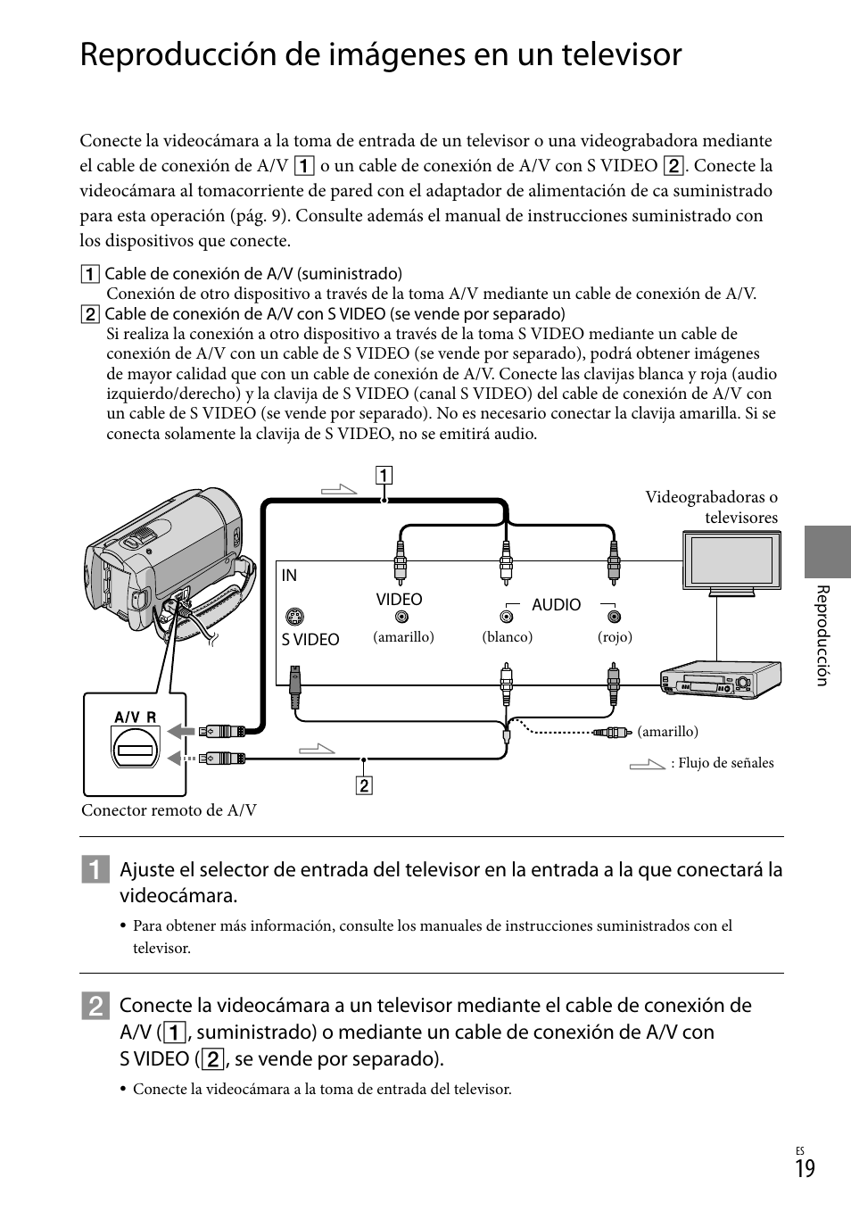 Reproducción de imágenes en un televisor | Sony DCR-SX40 User Manual | Page 73 / 108