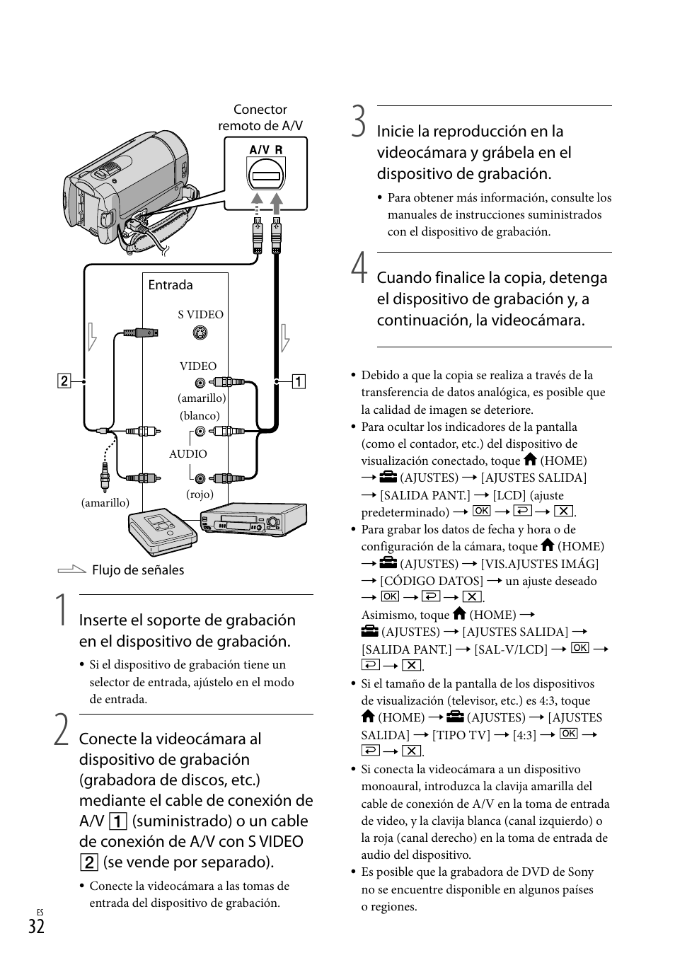 Sony DCR-SX40 User Manual | Page 86 / 108