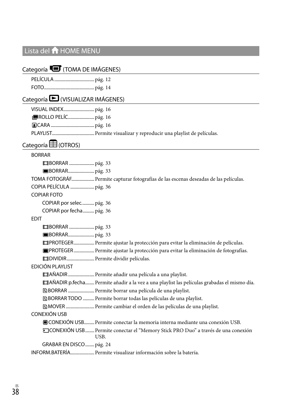 Lista del home menu | Sony DCR-SX40 User Manual | Page 92 / 108