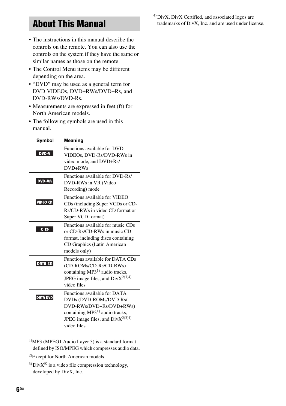About this manual | Sony DAV-DZ120 User Manual | Page 6 / 96