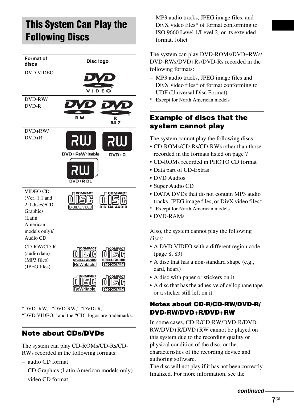 This system can play the following discs, Note about cds/dvds, Example of discs that the system cannot play | This system can play the following, Discs | Sony DAV-DZ120 User Manual | Page 7 / 96