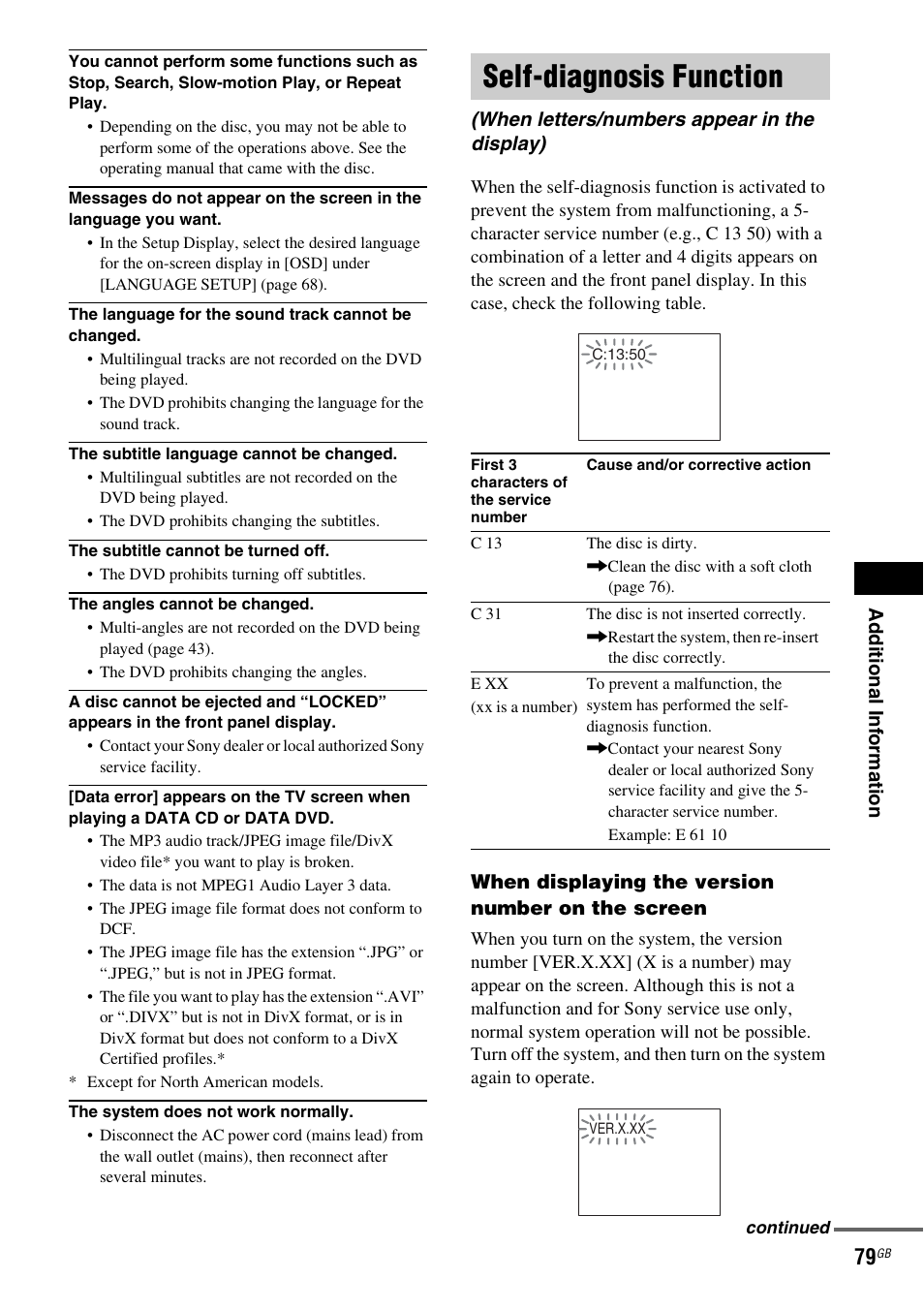 Self-diagnosis function, When letters/numbers appear in the display) | Sony DAV-DZ120 User Manual | Page 79 / 96