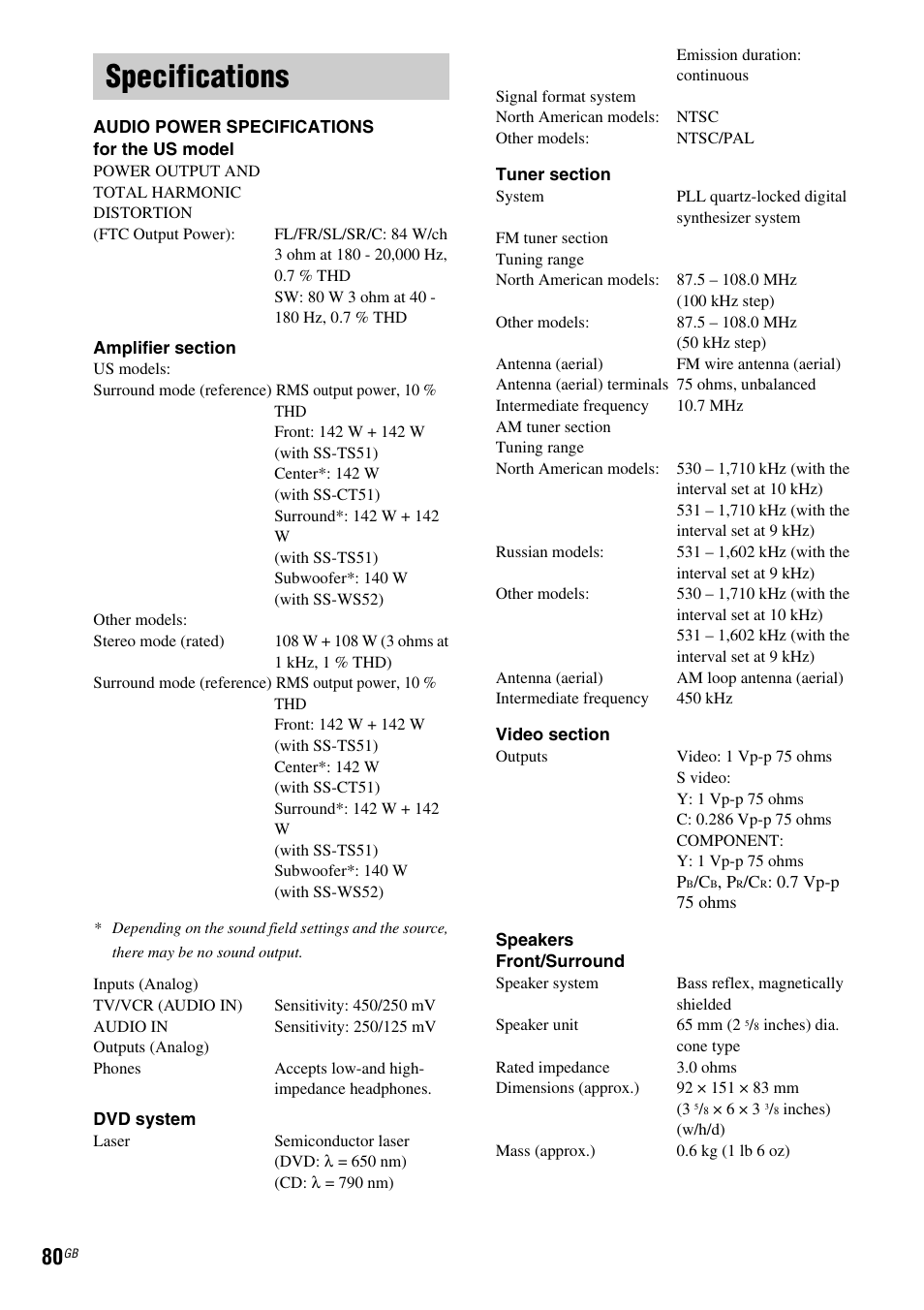 Specifications | Sony DAV-DZ120 User Manual | Page 80 / 96