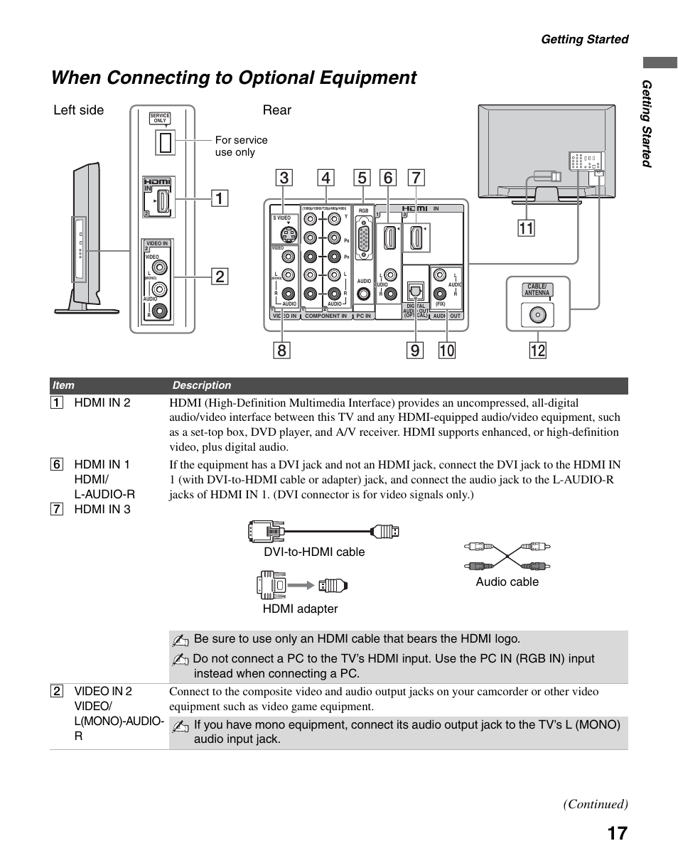When connecting to optional equipment, Left side rear, Continued) | Getting started, Gettin g starte d | Sony KDL-40S4100 User Manual | Page 17 / 48