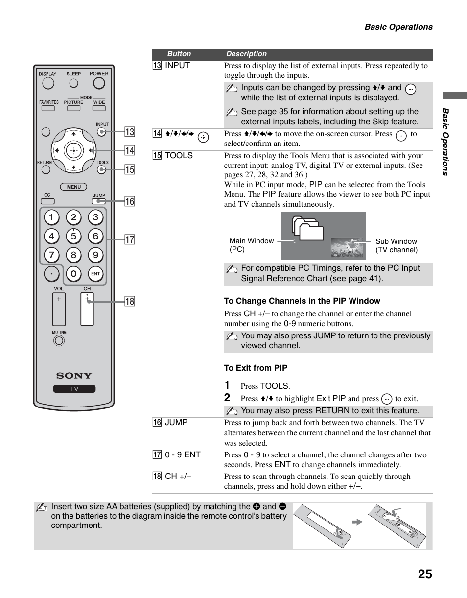 Sony KDL-40S4100 User Manual | Page 25 / 48