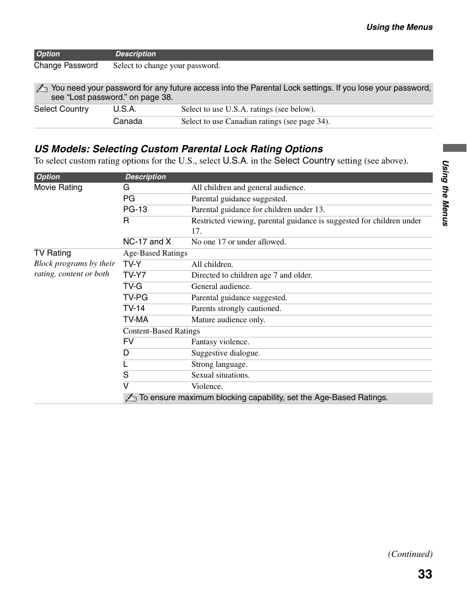 Sony KDL-40S4100 User Manual | Page 33 / 48