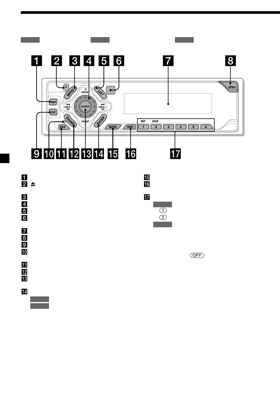 4location of controls | Sony CDX-L630X User Manual | Page 4 / 44