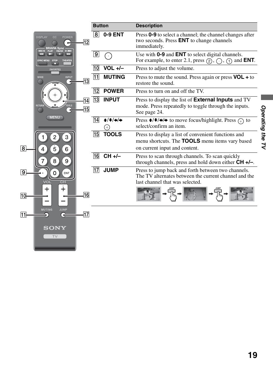 Sony KDL-32L504 User Manual | Page 19 / 48