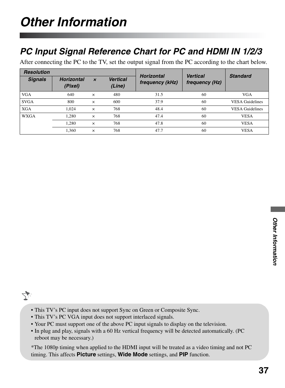 Other information, Pc input signal reference chart for, Pc and hdmi in 1/2/3 | Sony KDL-32L504 User Manual | Page 37 / 48