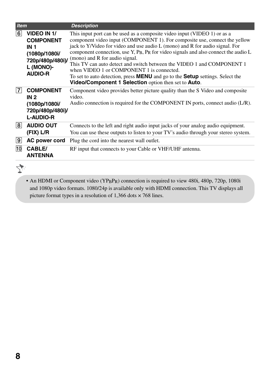 Sony KDL-32L504 User Manual | Page 8 / 48