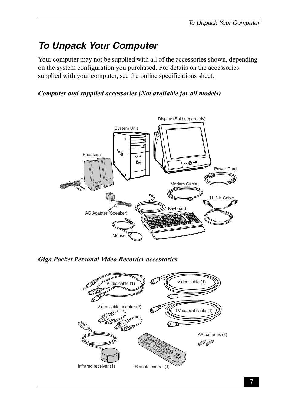 Sony PCV-RX791 User Manual | Page 7 / 36