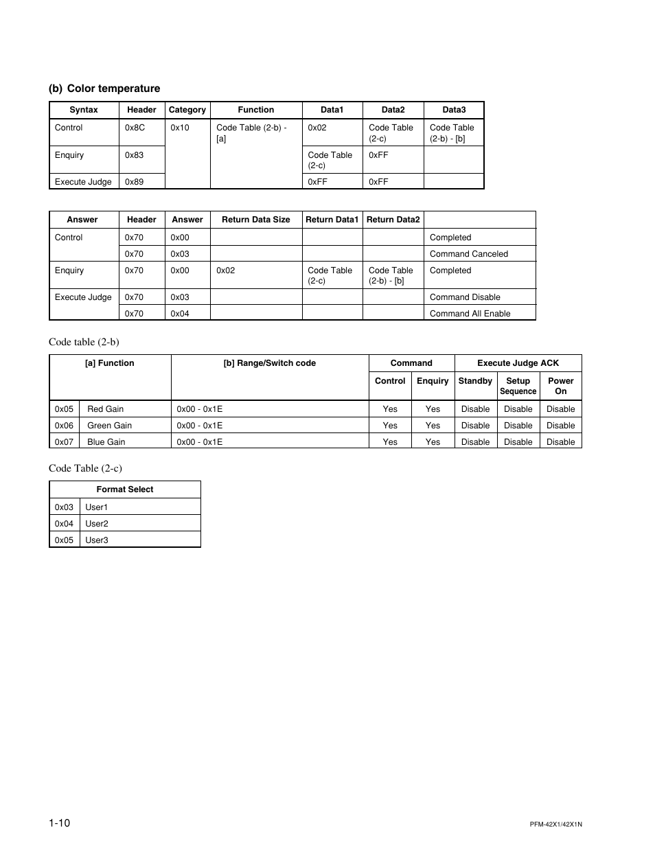 B) color temperature | Sony PFM-42X1 User Manual | Page 14 / 26