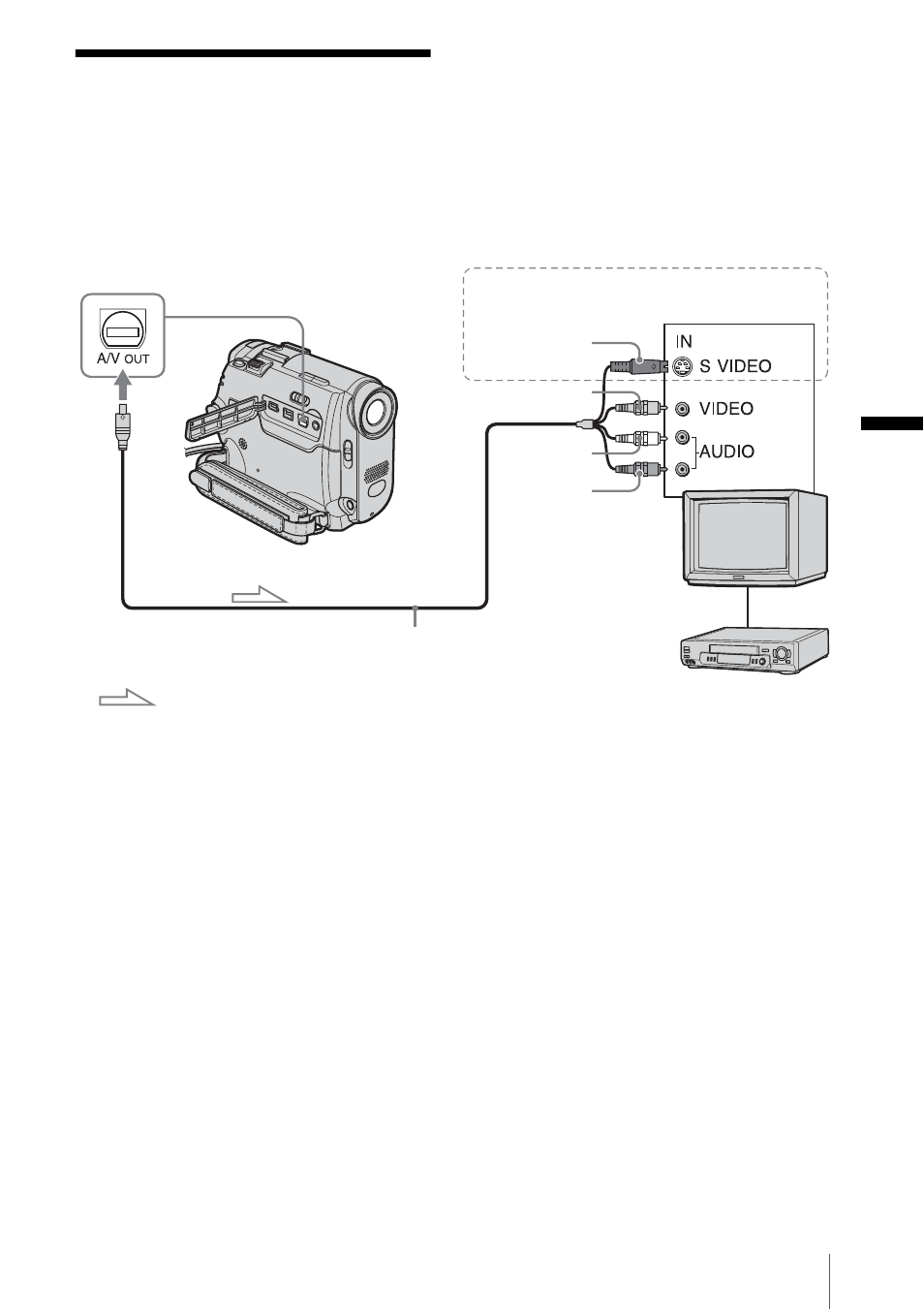 Playing the picture on a tv, Pla yback, When your tv is connected to a vcr | Sony DCR-HC20 User Manual | Page 39 / 100