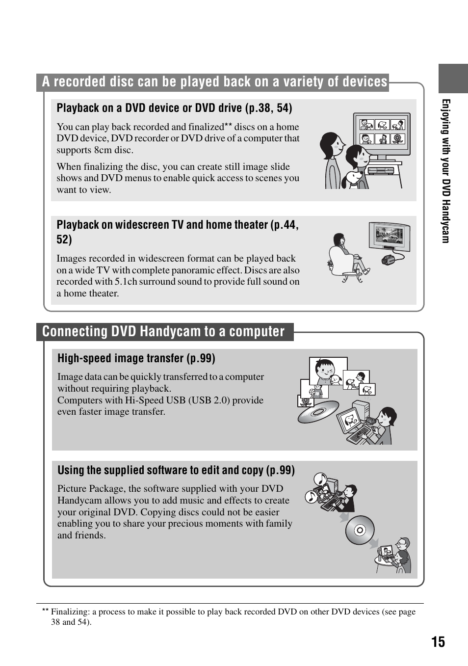 Connecting dvd handycam to a computer | Sony DCR-DVD505 User Manual | Page 15 / 152