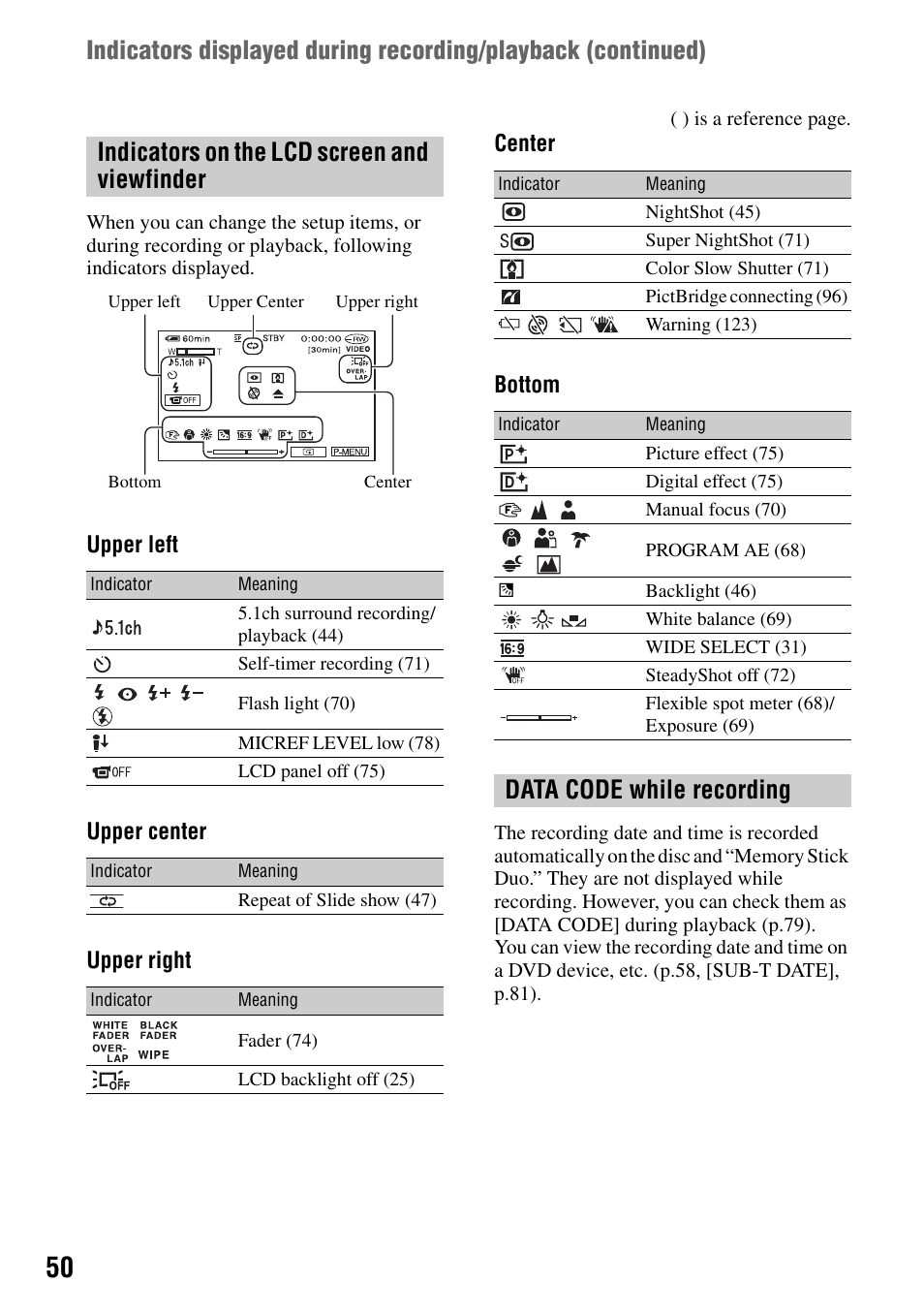 Indicators on the lcd screen and viewfinder, Data code while recording | Sony DCR-DVD505 User Manual | Page 50 / 152
