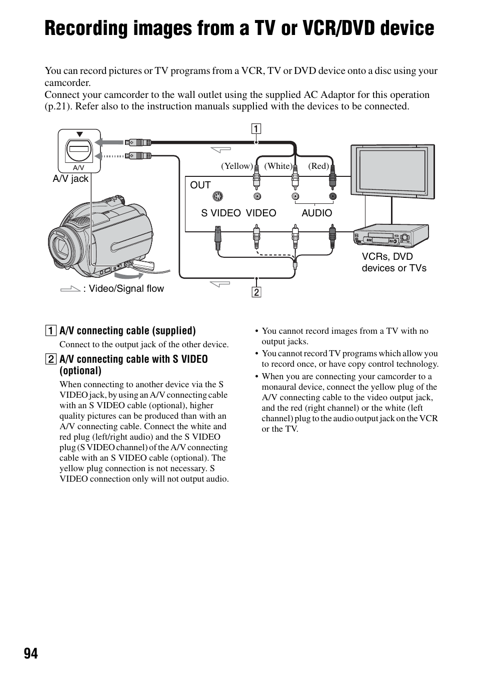 Recording images from a tv or vcr/dvd device | Sony DCR-DVD505 User Manual | Page 94 / 152