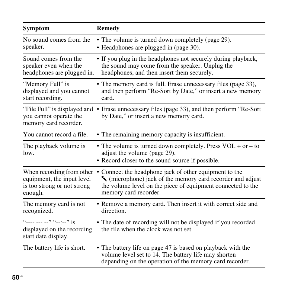 Sony ICD-LX30 User Manual | Page 50 / 59