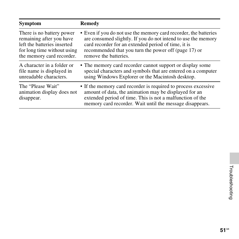Sony ICD-LX30 User Manual | Page 51 / 59