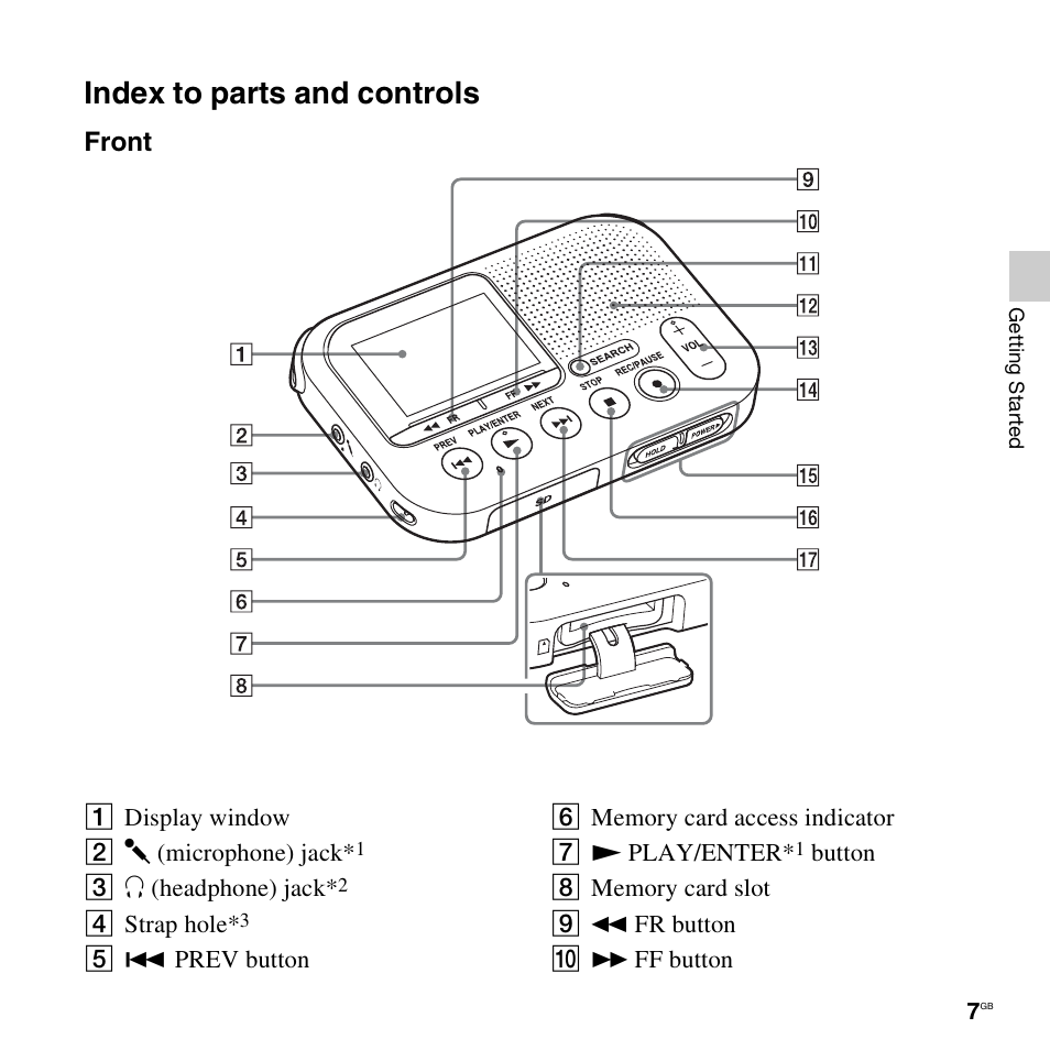 Index to parts and controls, Front | Sony ICD-LX30 User Manual | Page 7 / 59