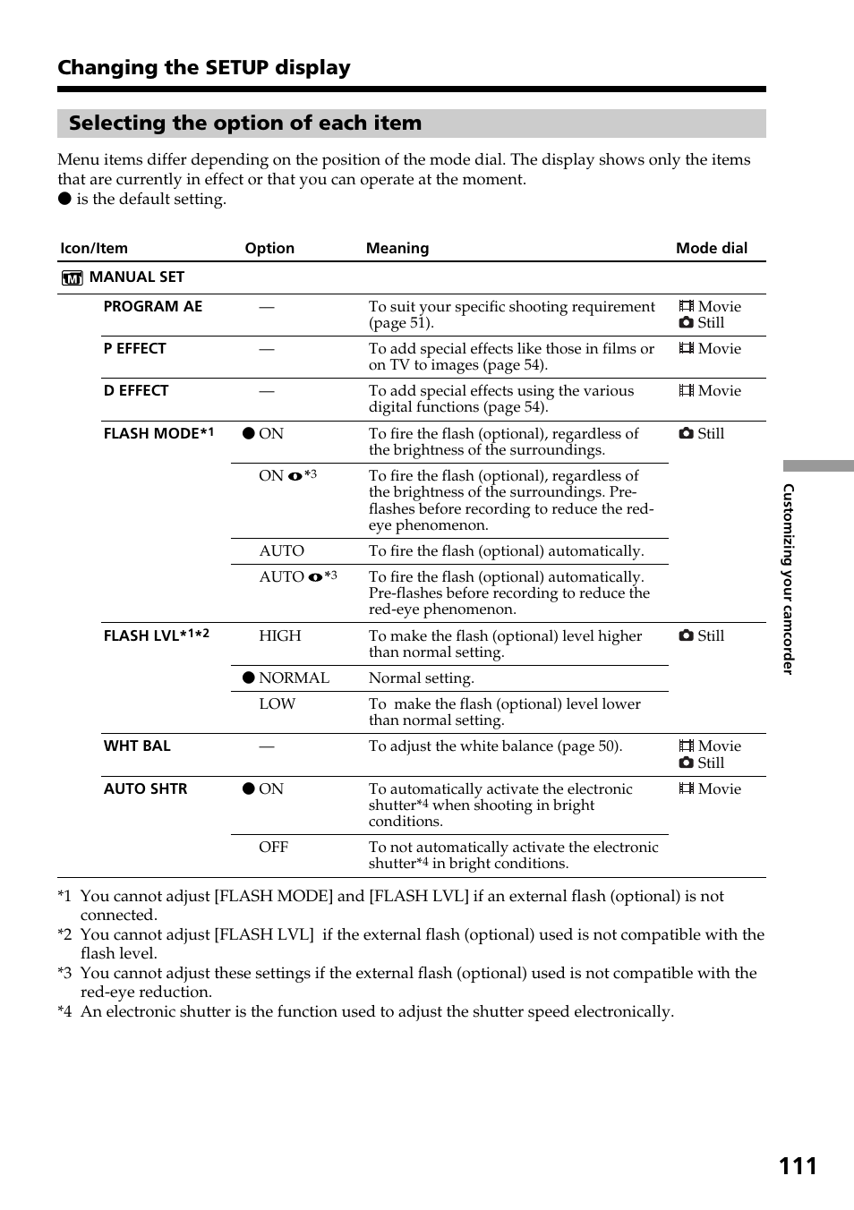Selecting the option of each item | Sony DCR-DVD301 User Manual | Page 111 / 148