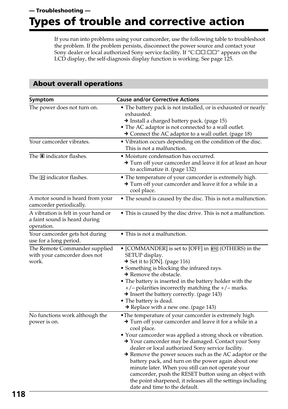 Troubleshooting, Types of trouble and corrective action, Types of trouble and corrective | Action | Sony DCR-DVD301 User Manual | Page 118 / 148