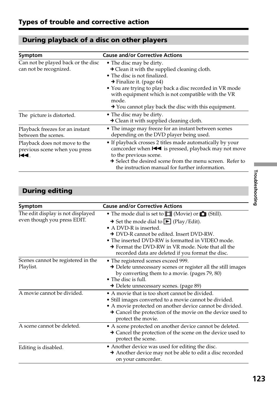 During playback of a disc on other players | Sony DCR-DVD301 User Manual | Page 123 / 148