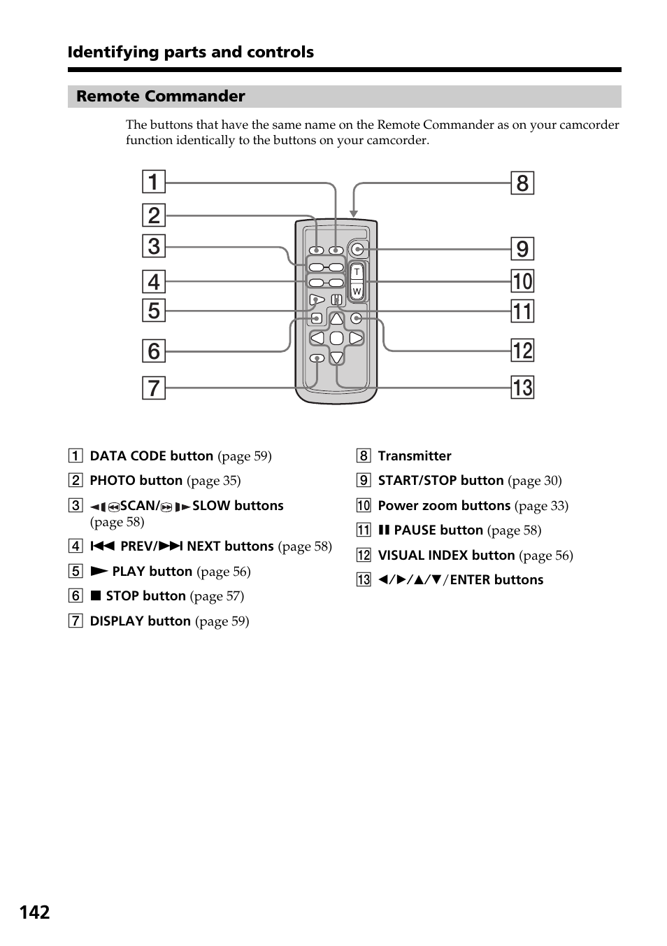 Sony DCR-DVD301 User Manual | Page 142 / 148