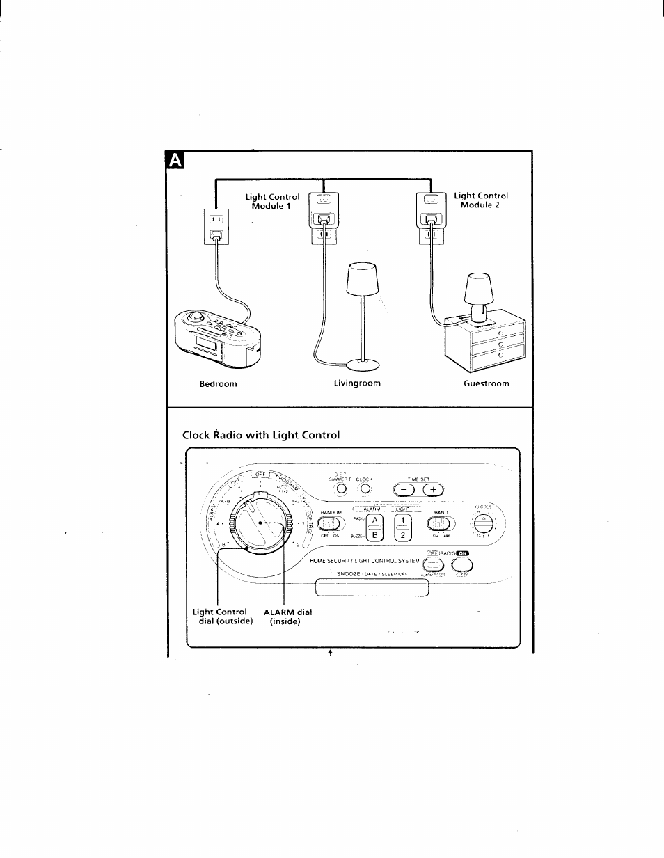 Sony ICF-C900HS User Manual | Page 2 / 13