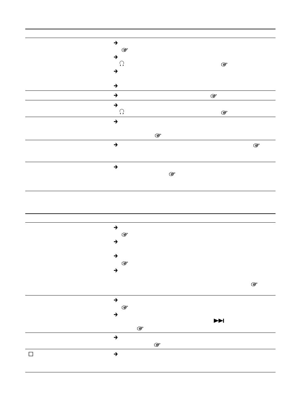 Sony NW-HD3 User Manual | Page 100 / 358