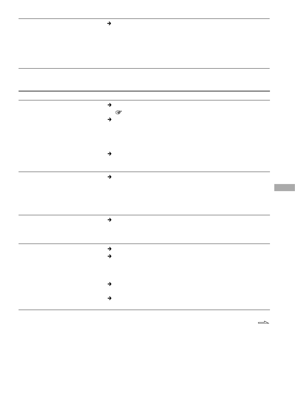 Sony NW-HD3 User Manual | Page 101 / 358