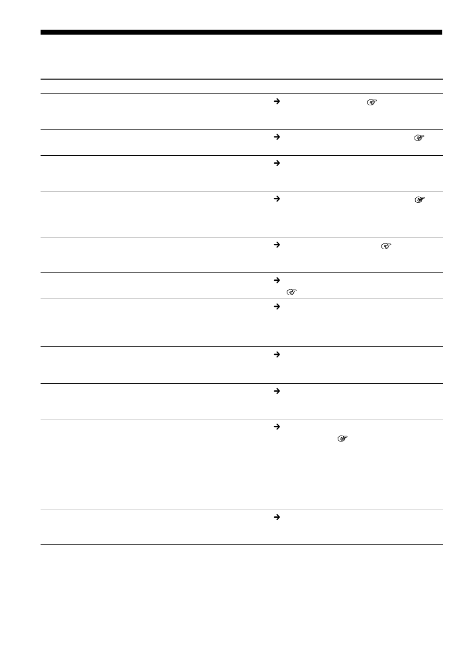 Error messages | Sony NW-HD3 User Manual | Page 104 / 358