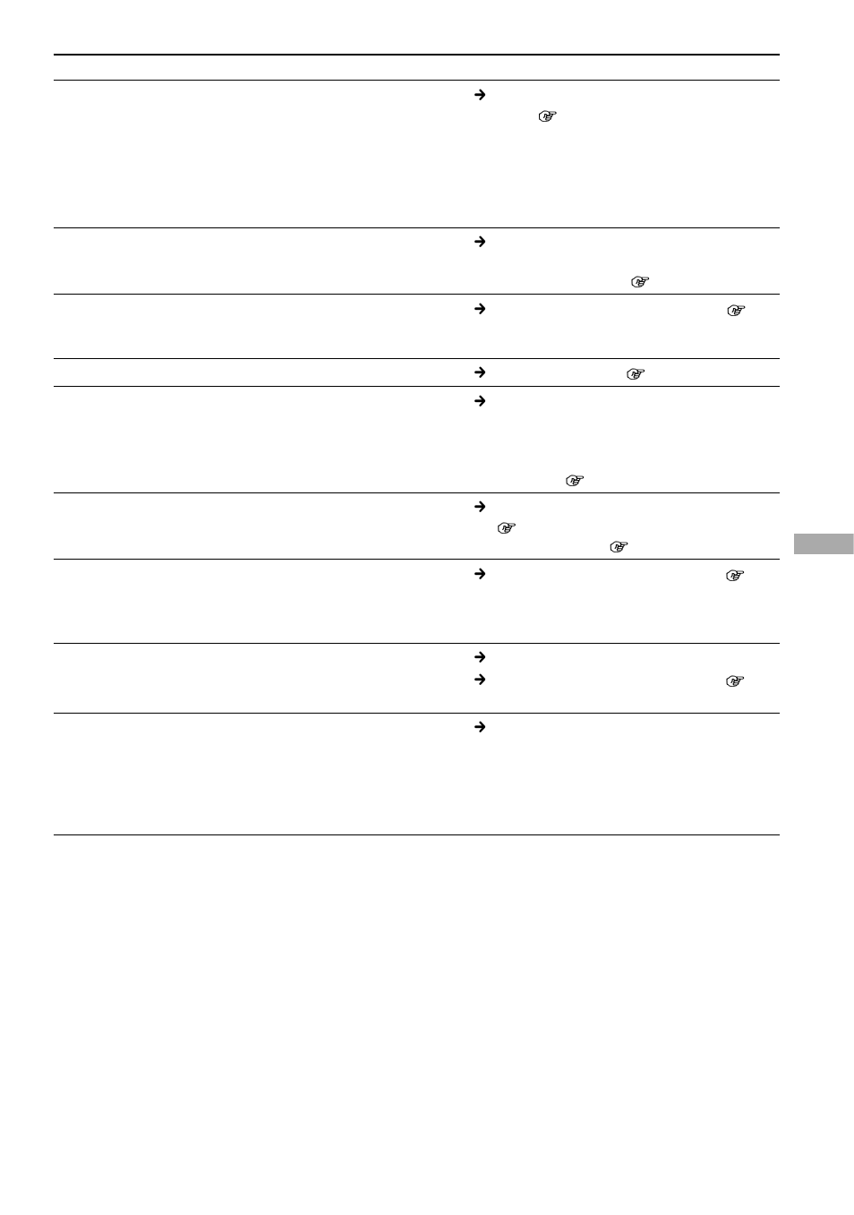 Sony NW-HD3 User Manual | Page 105 / 358