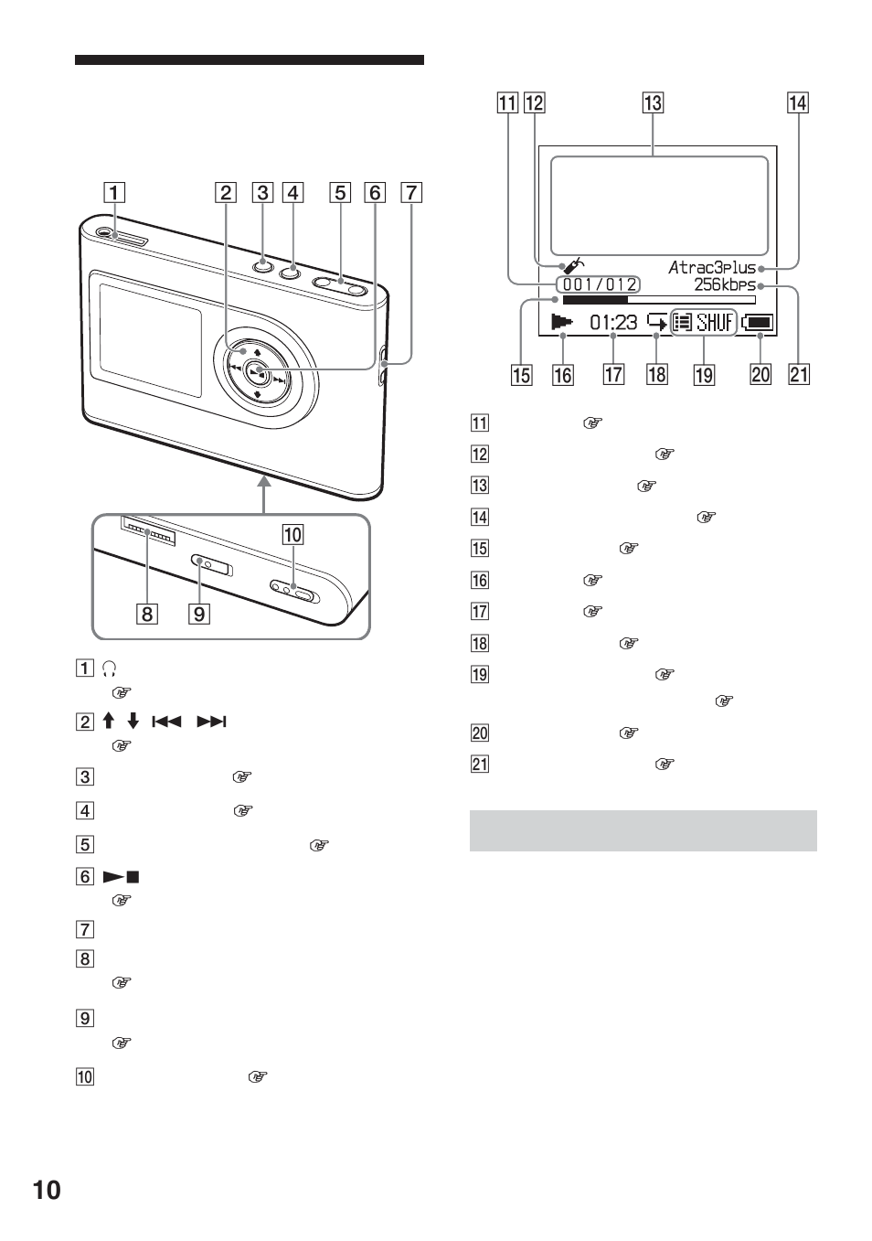 各部の名前, シリアルナンバーについて | Sony NW-HD3 User Manual | Page 12 / 358