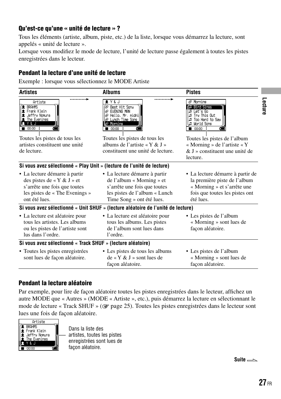 Qu’est-ce qu’une « unité de lecture, Pendant la lecture d’une unité de lecture, Pendant la lecture aléatoire | Sony NW-HD3 User Manual | Page 135 / 358
