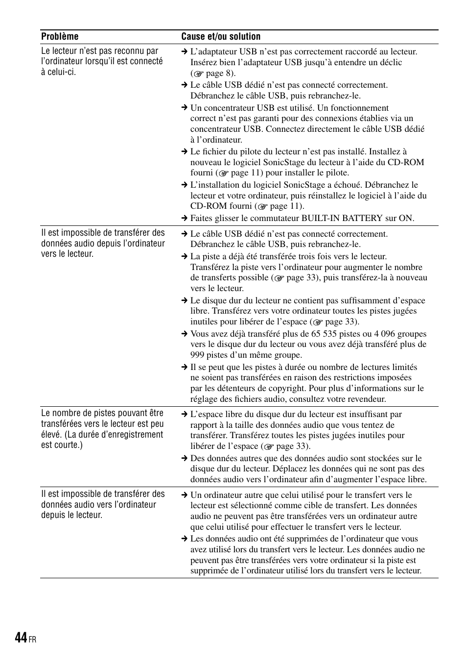 Sony NW-HD3 User Manual | Page 152 / 358
