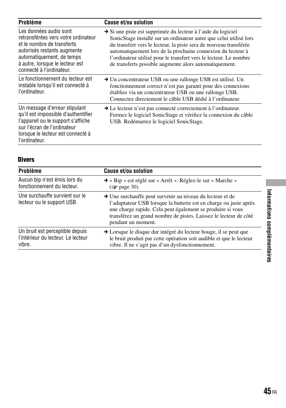 Sony NW-HD3 User Manual | Page 153 / 358
