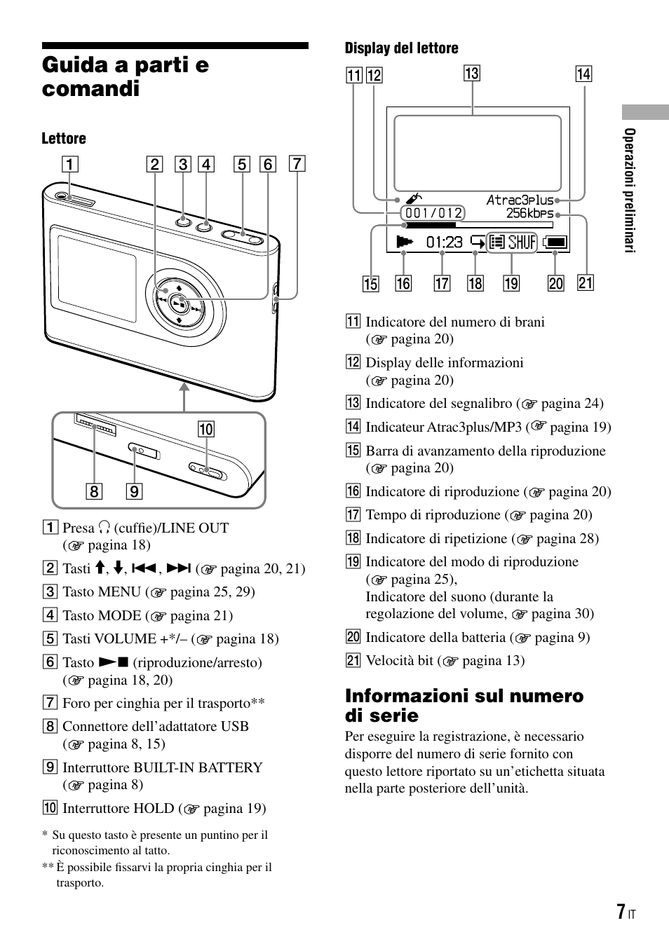 Guida a parti e comandi, Informazioni sul numero di serie | Sony NW-HD3 User Manual | Page 165 / 358