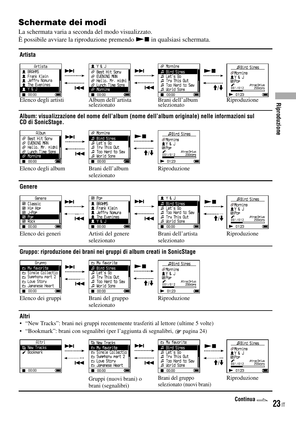 Schermate dei modi | Sony NW-HD3 User Manual | Page 181 / 358