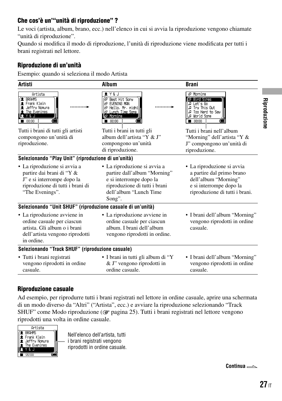 Che cos’è un’“unità di riproduzione, Riproduzione di un’unità, Riproduzione casuale | Sony NW-HD3 User Manual | Page 185 / 358