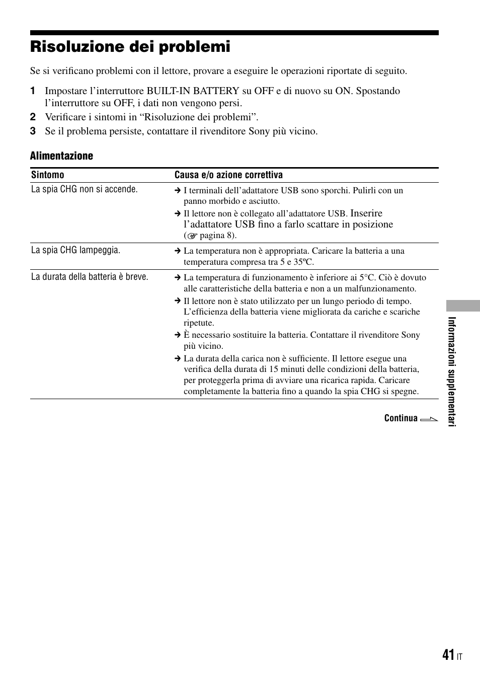 Risoluzione dei problemi | Sony NW-HD3 User Manual | Page 199 / 358