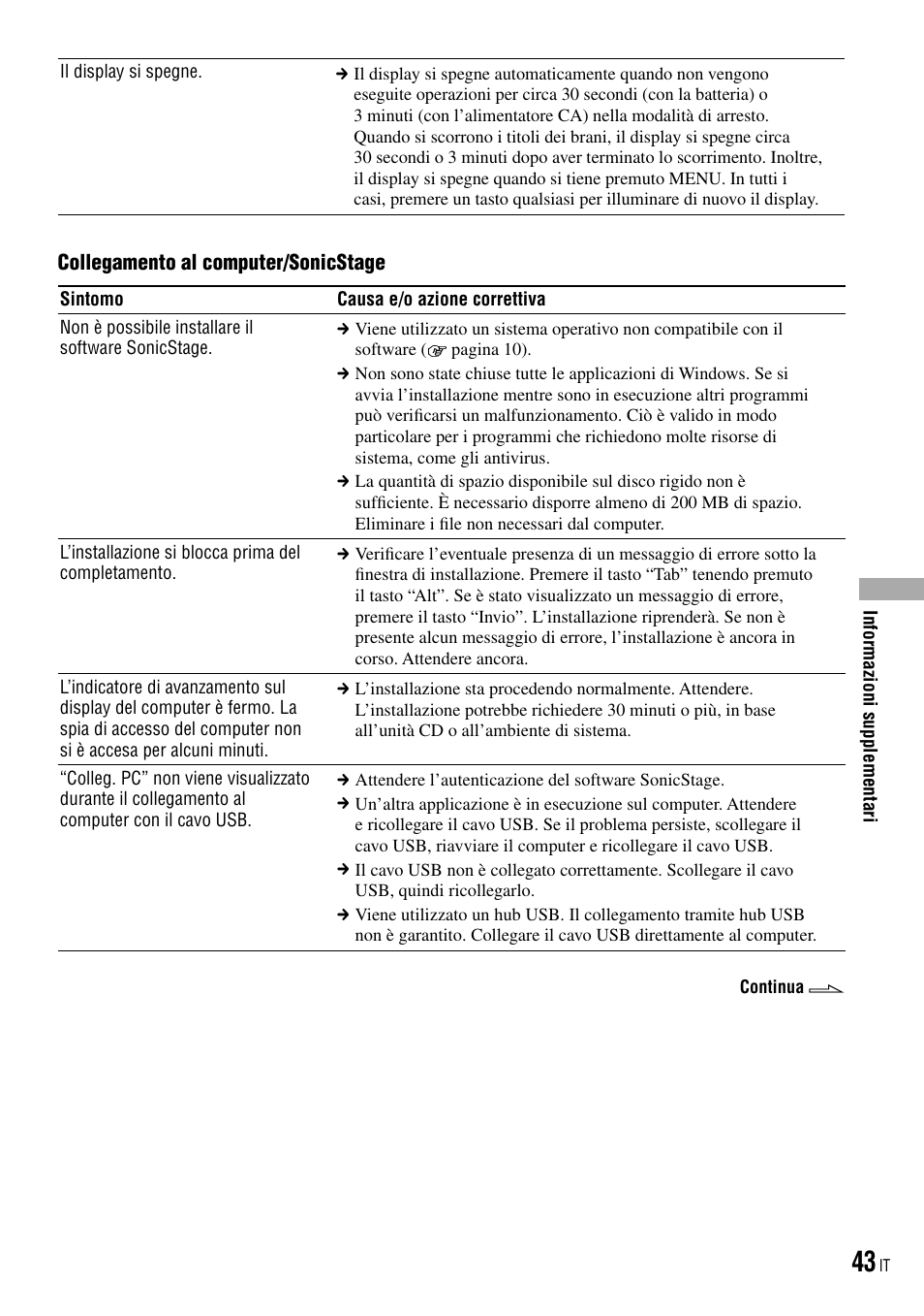 Sony NW-HD3 User Manual | Page 201 / 358