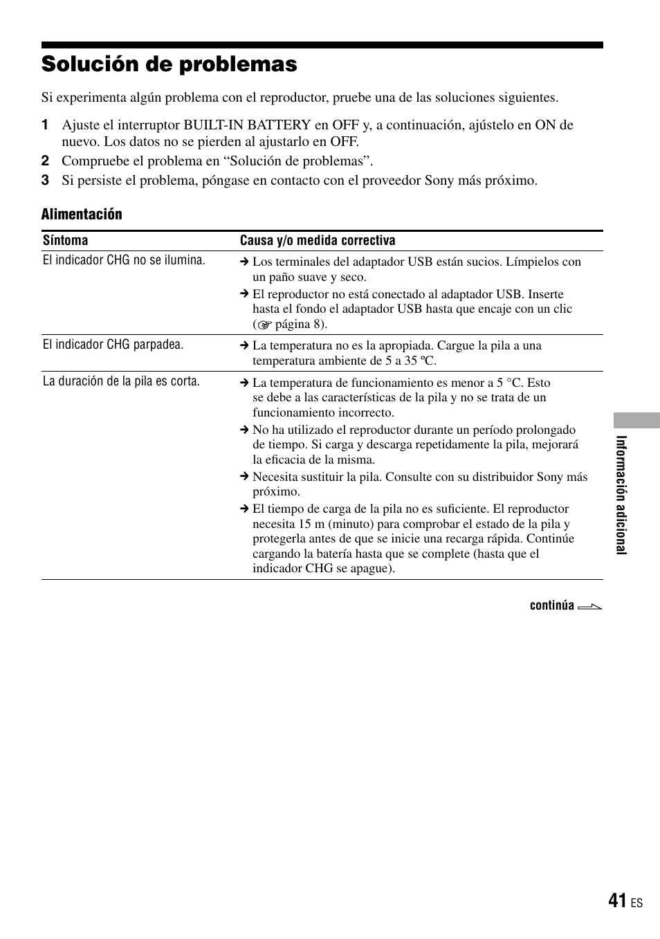 Solución de problemas | Sony NW-HD3 User Manual | Page 249 / 358